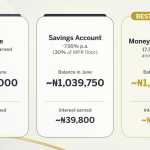 What Happened to ₦1 Million in Nigeria in 2026?